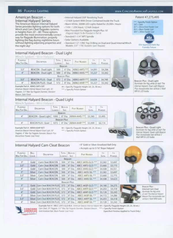 Beacon Dual Flagpole Commercial Electric Light. Satin Finish - Image 2