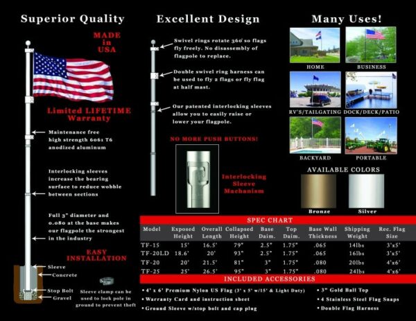 Titan 25' with 5'X8' Flag - Super Heavy High Wind 12 Gauge Aluminum Telescoping Flagpole - Image 9