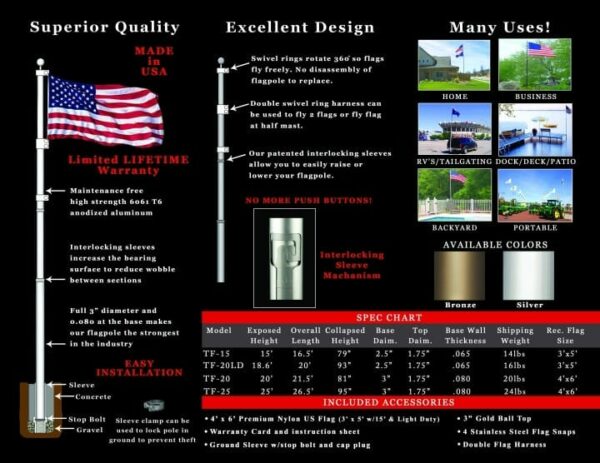 20' Titan Super Heavy Telescoping Aluminum Flagpole Kit - Image 5