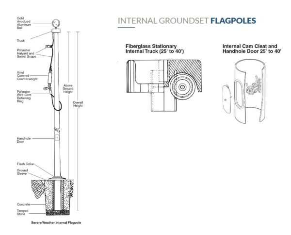No Cables or Ropes Showing Severe Weather ZEUS Fiberglass Flagpoles - Image 2