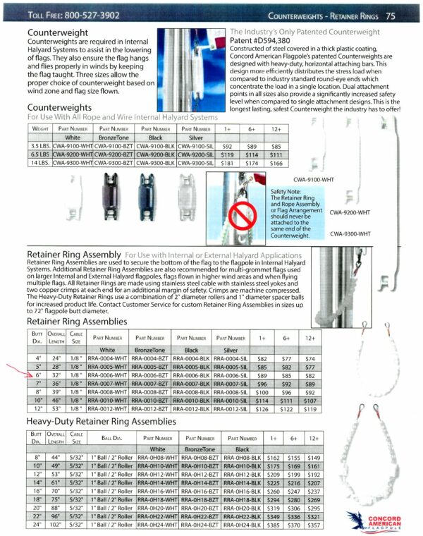 Add A Second Flag to Your Concord Stainless Steel Internal Halyard Flagpole - Image 2