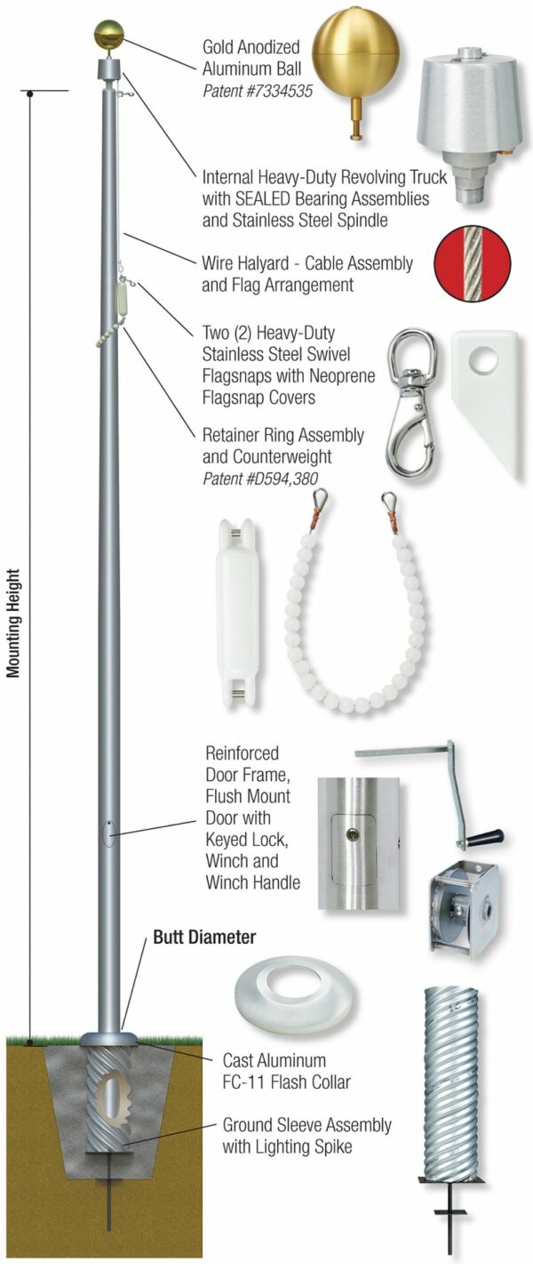 SUPER HIGH WIND Strongest 25' to 70' Flagpoles Available Anywhere with up to 287 MPH Unflagged Wind Ratings - Image 3