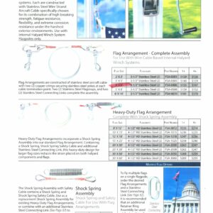 Add A 4X6 Second Flag to Your Concord Stainless Steel Internal Halyard Flagpole
